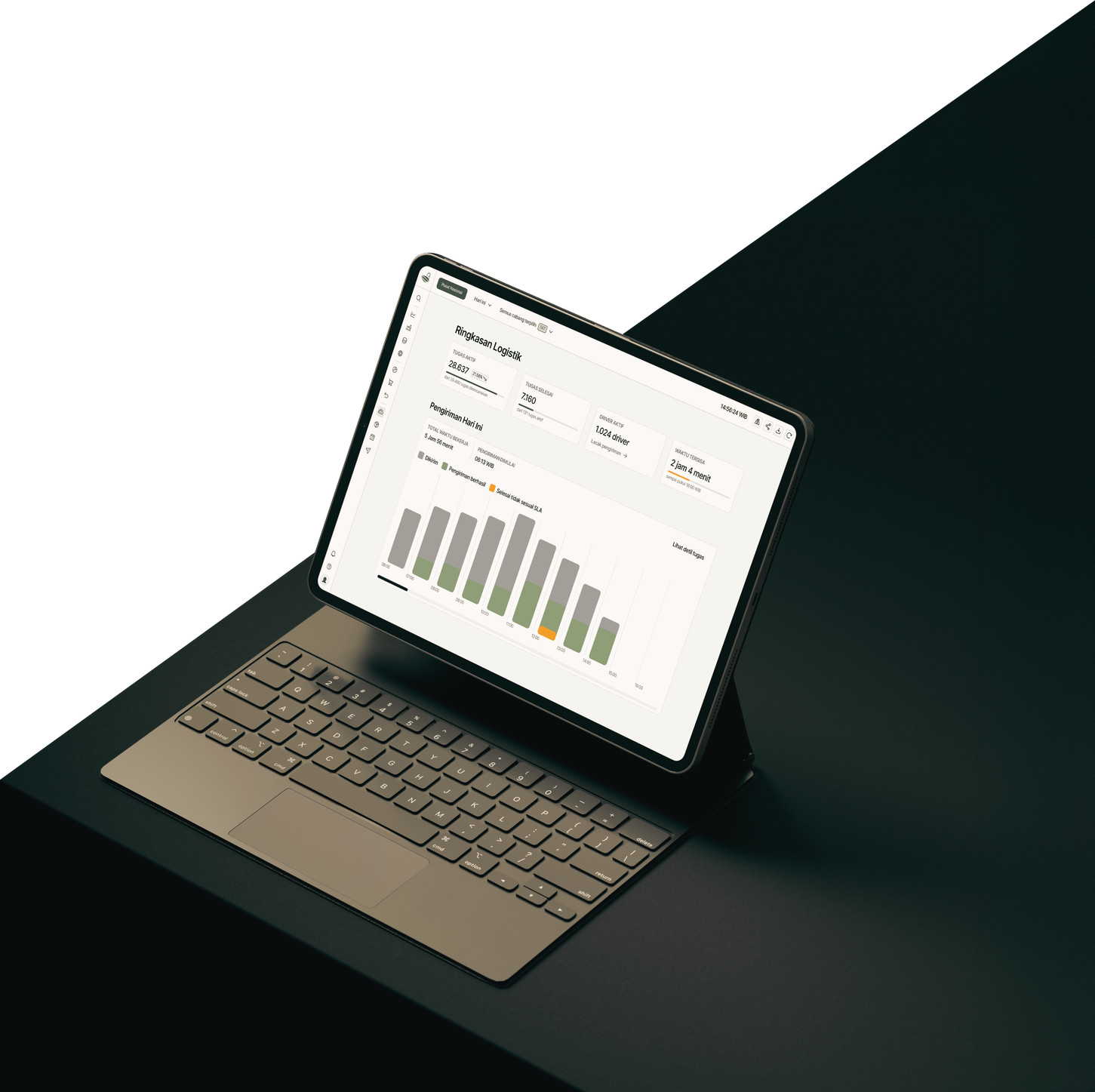 Avian transport management dashboard with dispatch and delivery summaries
