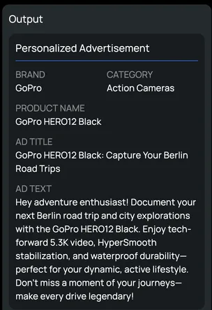 Contextualized GoPro advertisement output from the personalization workflow.